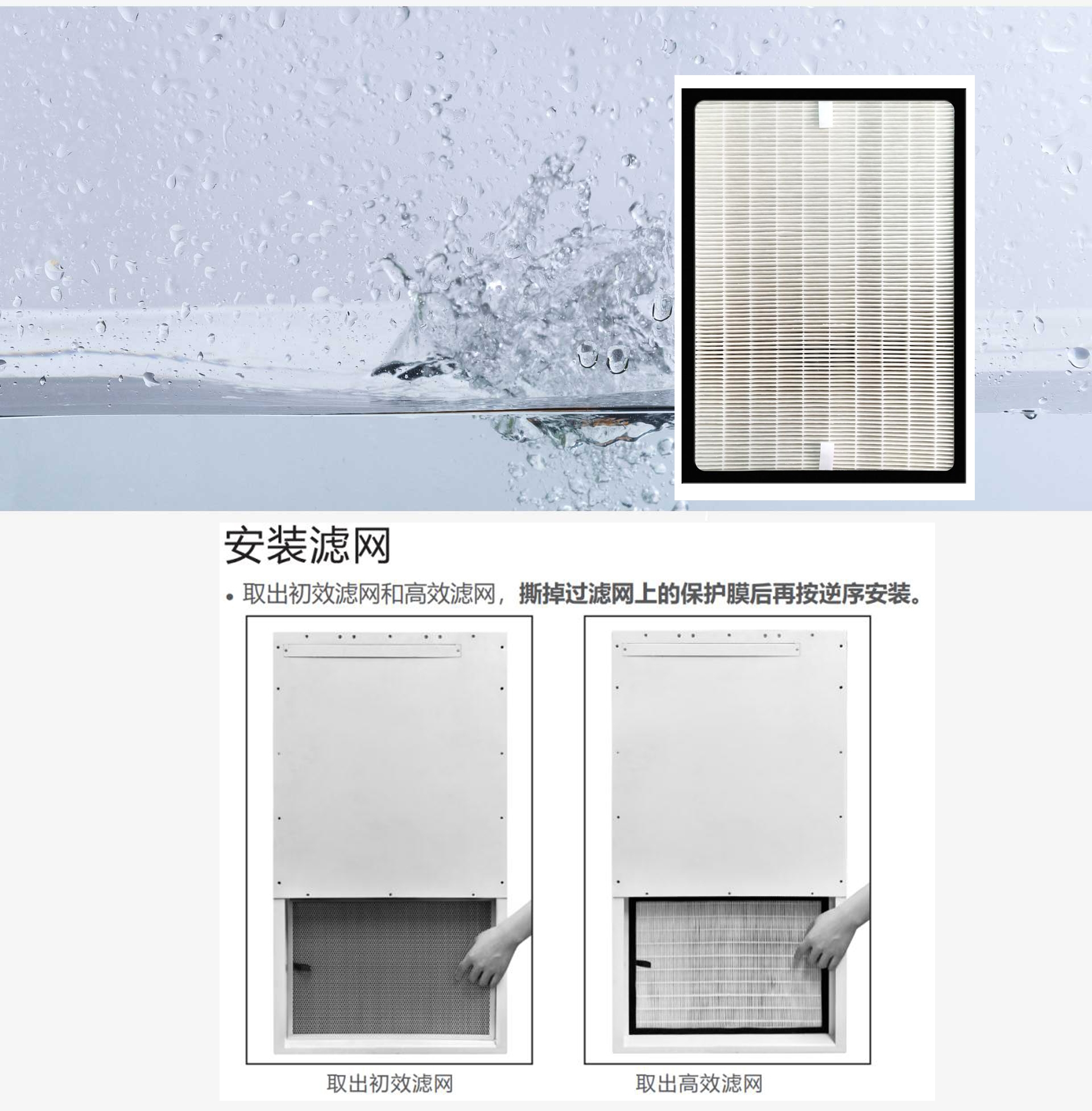 新风机高效滤网